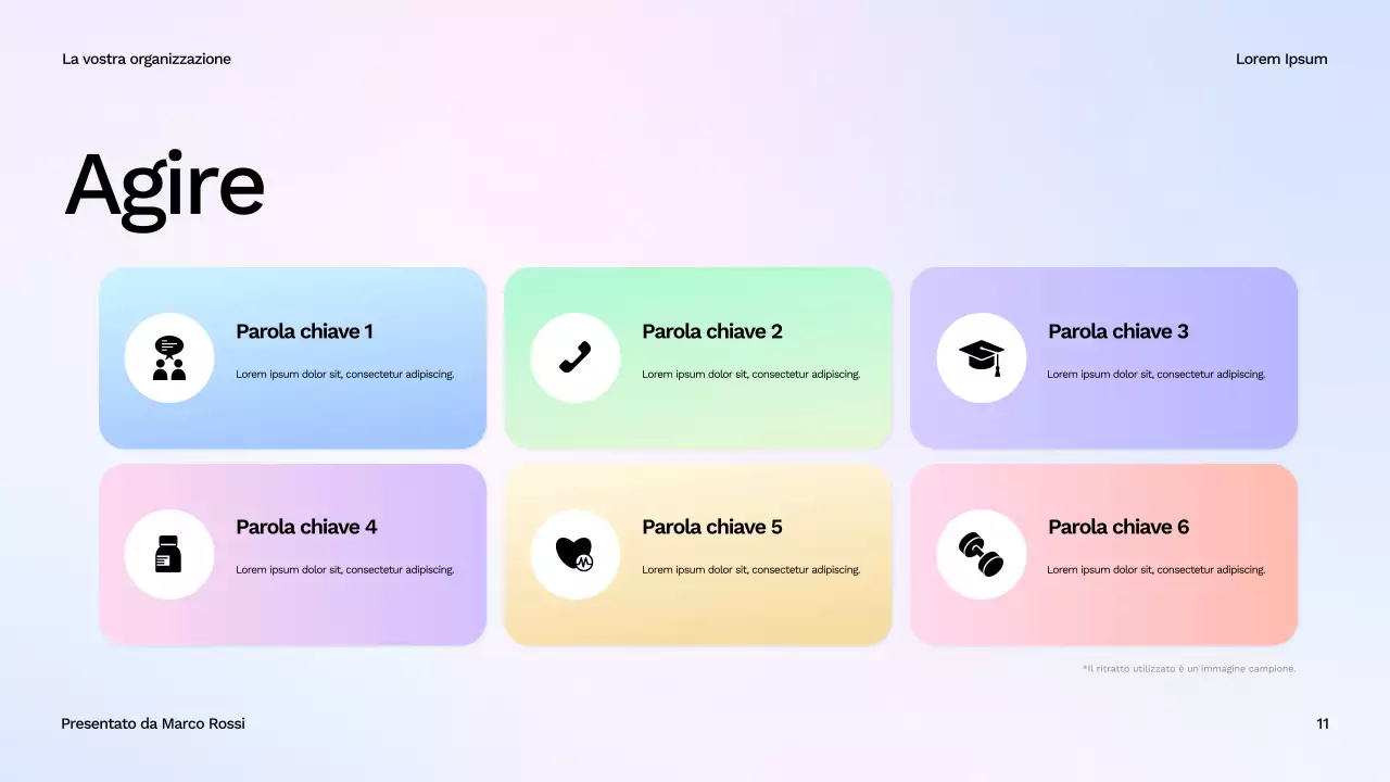 Presentazione della Guida al Benessere Moderno Bianco