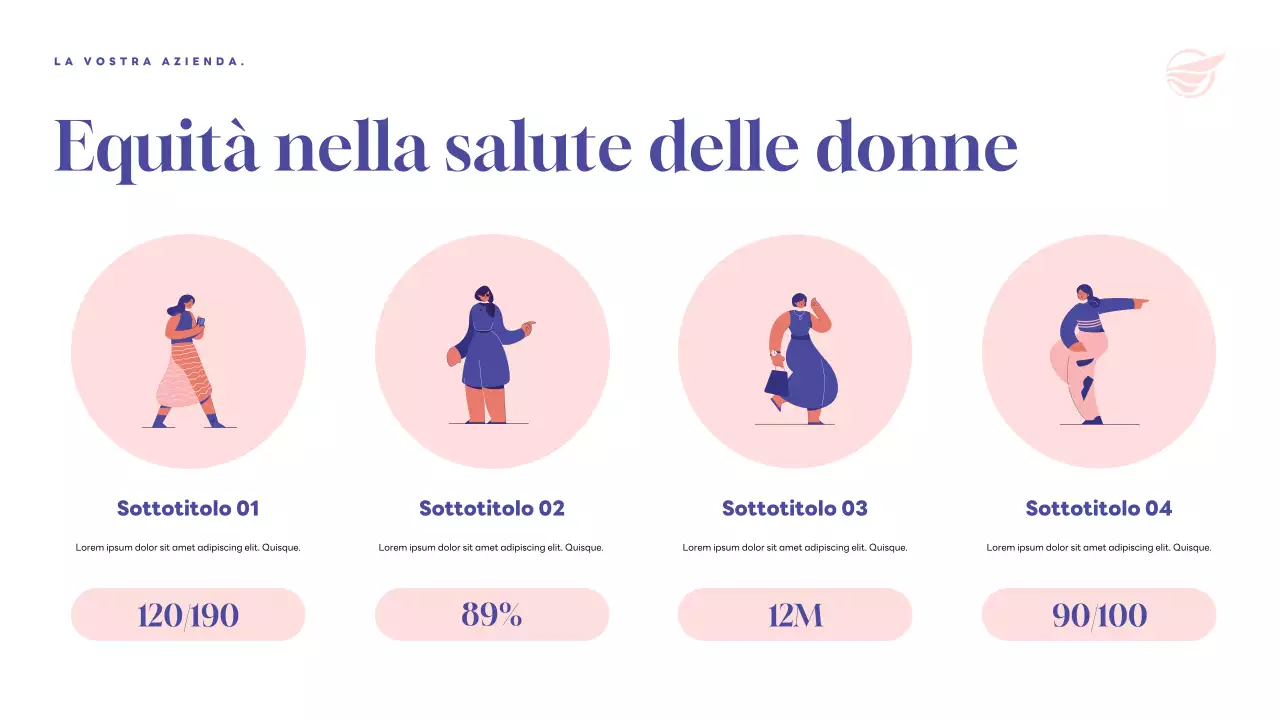 Presentazione dell'annuncio di Purple Modern Health