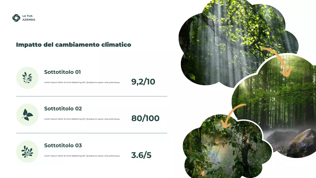 Presentazione delle informazioni sul clima rustico verde