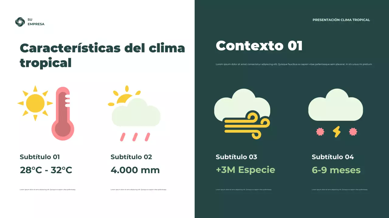 Presentación de información climática rústica verde
