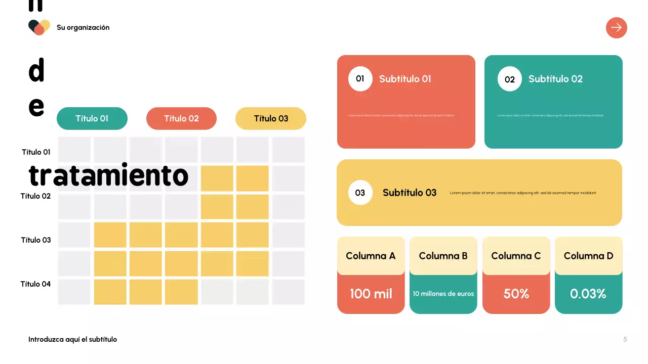 Presentación de la Guía de Salud Moderna de Orange