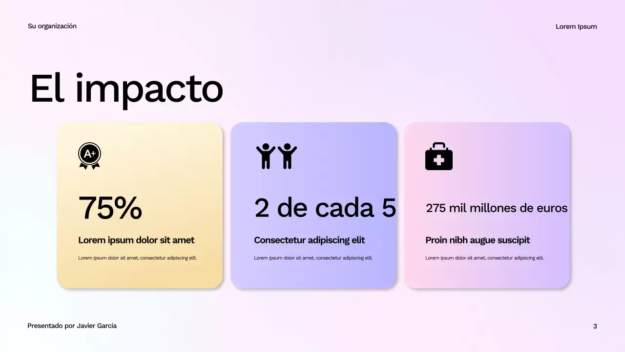 Presentación de la Guía de Bienestar Moderna Blanca