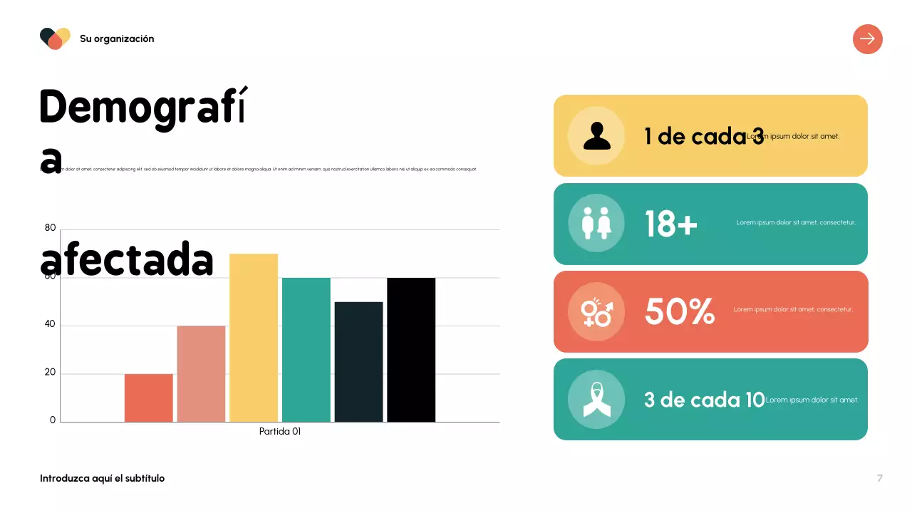 Presentación de la Guía de Salud Moderna de Orange