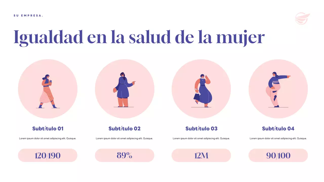 Presentación del anuncio de Purple Modern Health