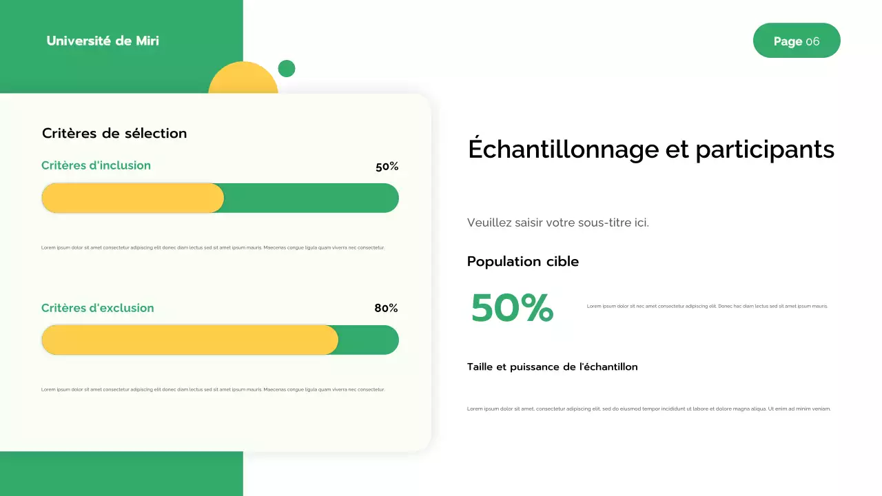 Présentation de la recherche verte moderne