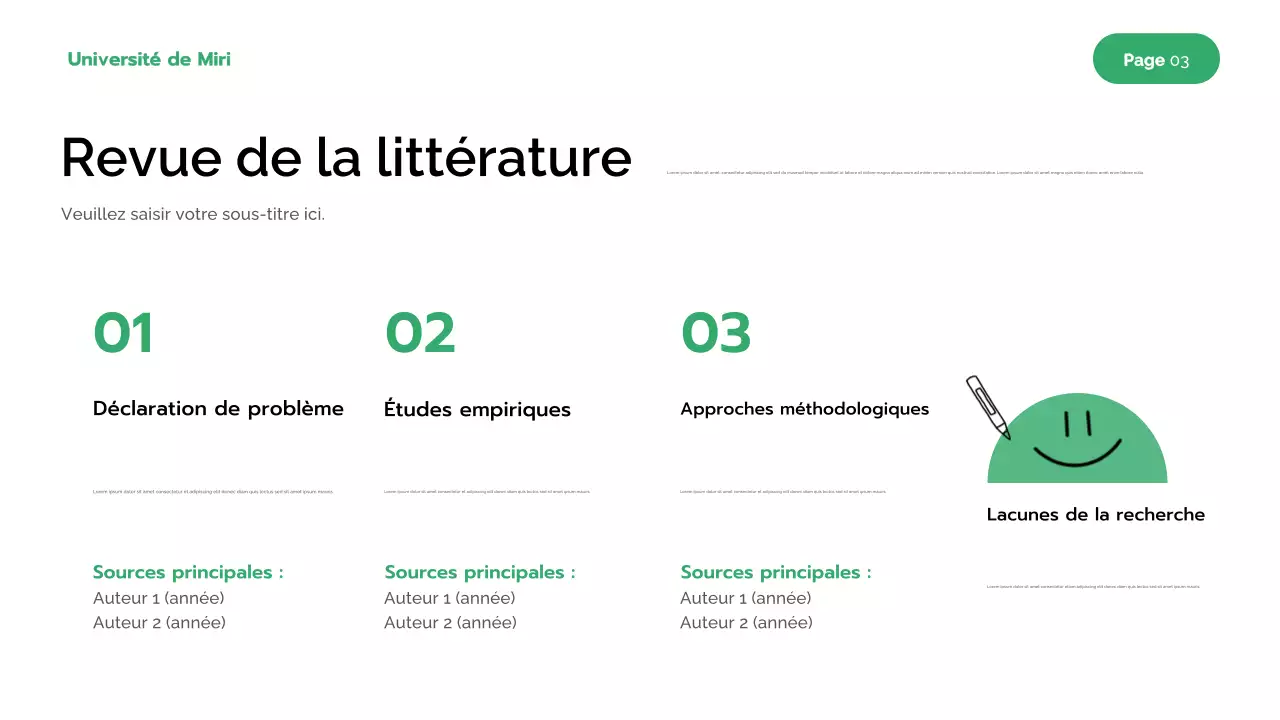 Présentation de la recherche verte moderne