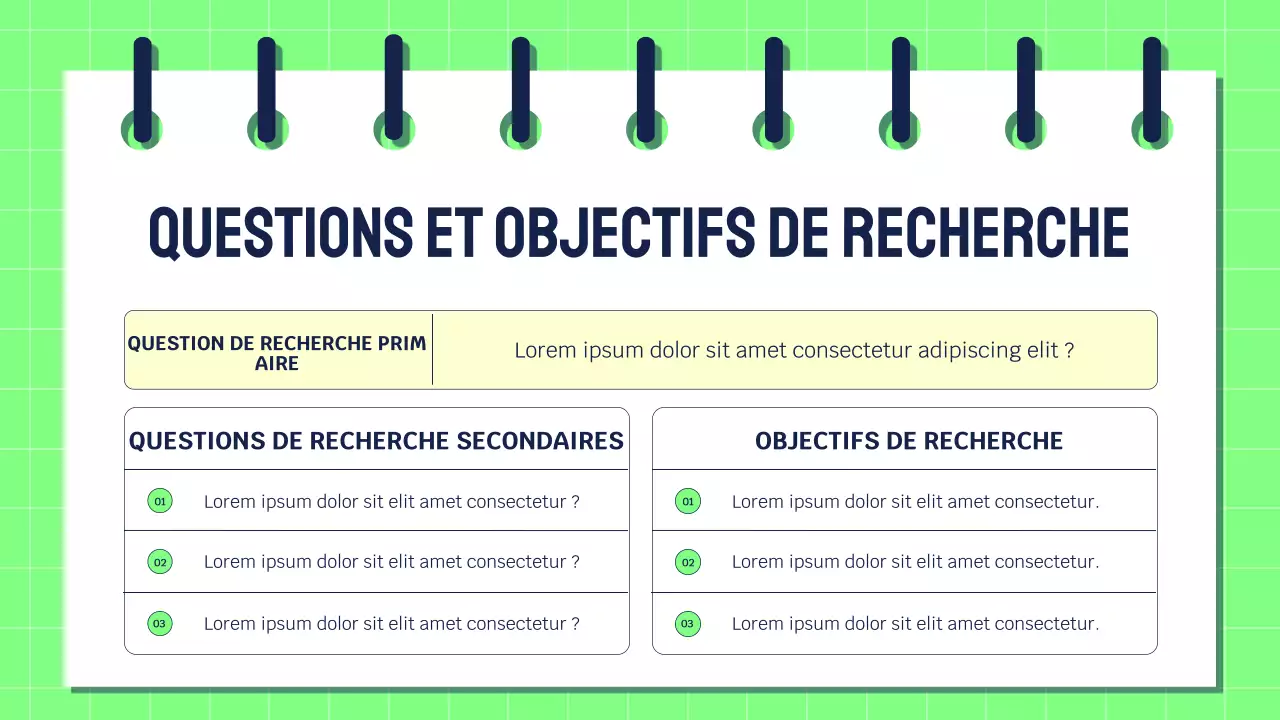 Présentation de la recherche verte moderne