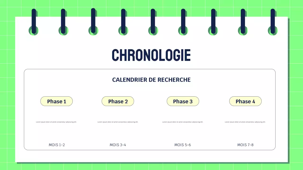 Présentation de la recherche verte moderne