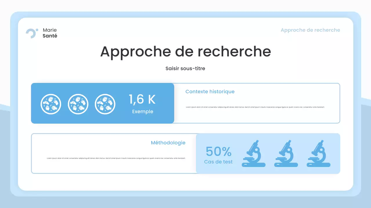 Présentation de Blue Modern Healthcare