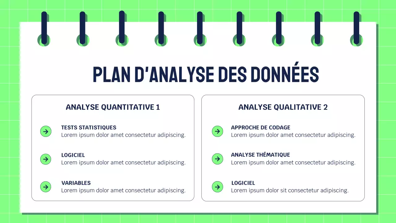 Présentation de la recherche verte moderne