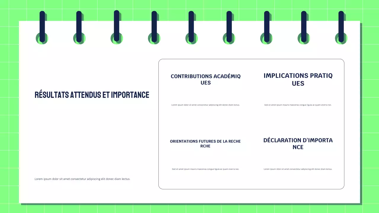 Présentation de la recherche verte moderne