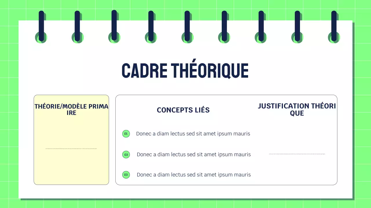 Présentation de la recherche verte moderne