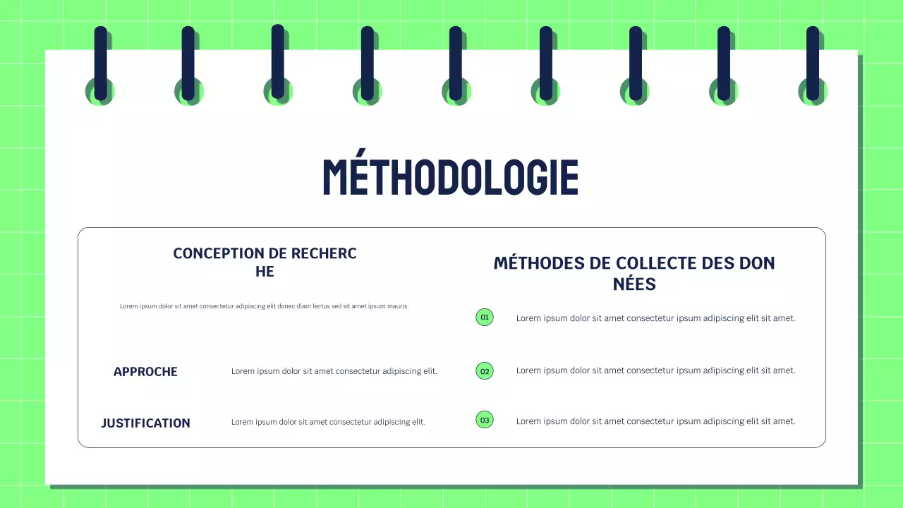 Présentation de la recherche verte moderne