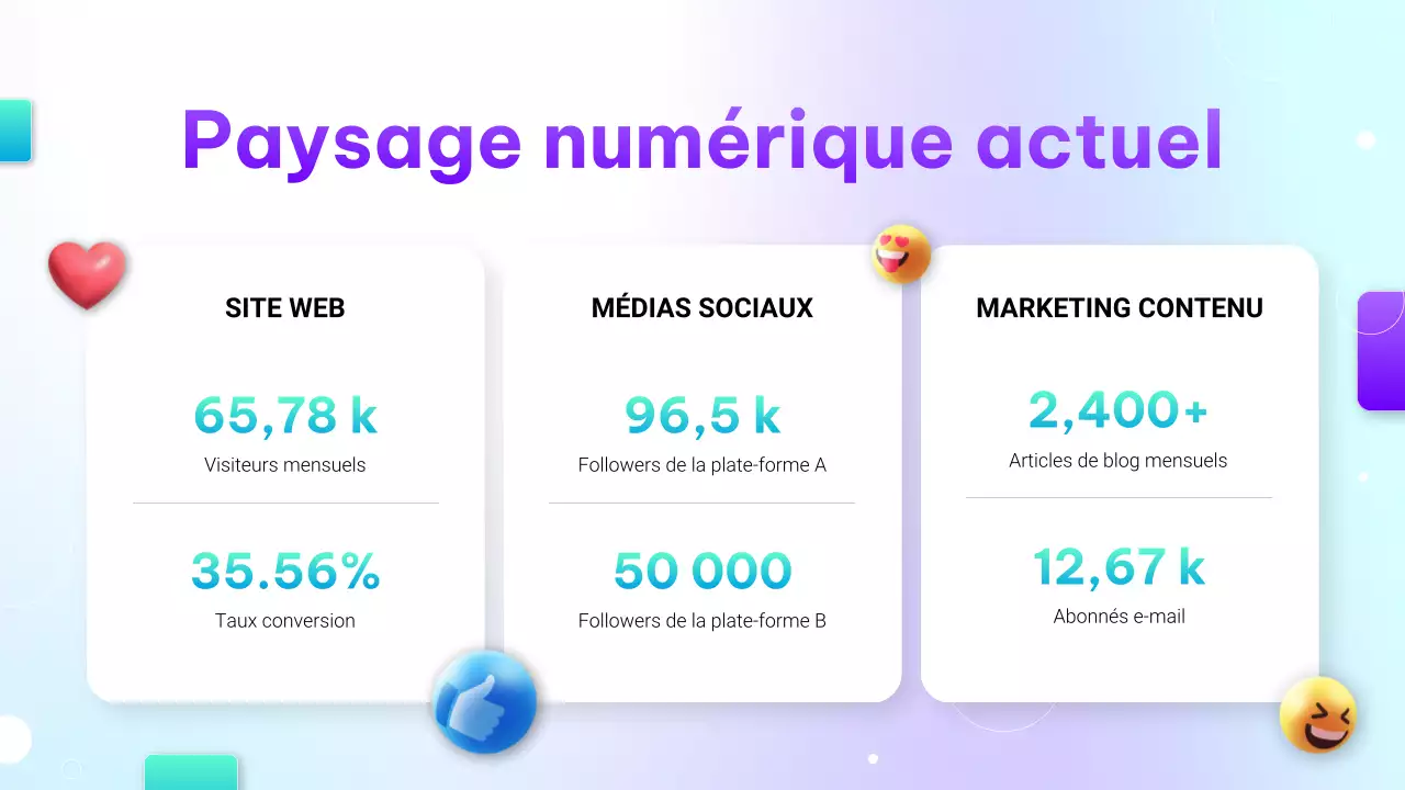 Présentation de marketing numérique avec dégradé violet moderne