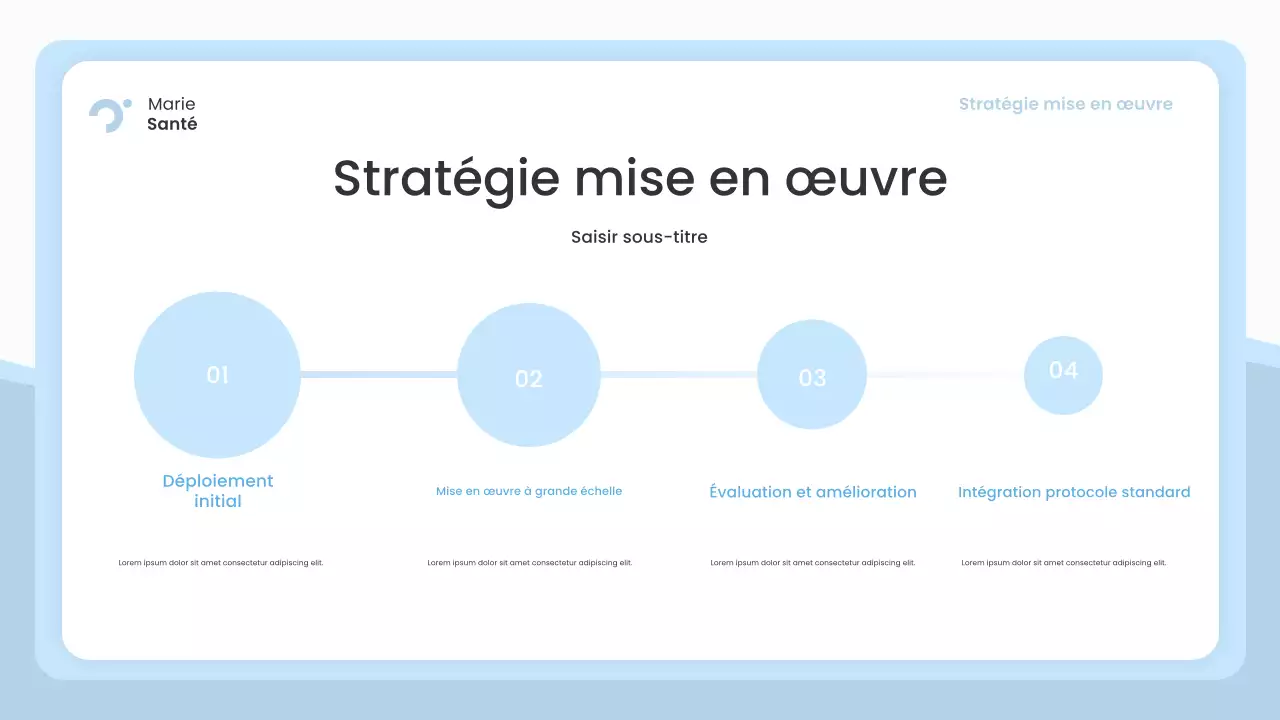 Présentation de Blue Modern Healthcare