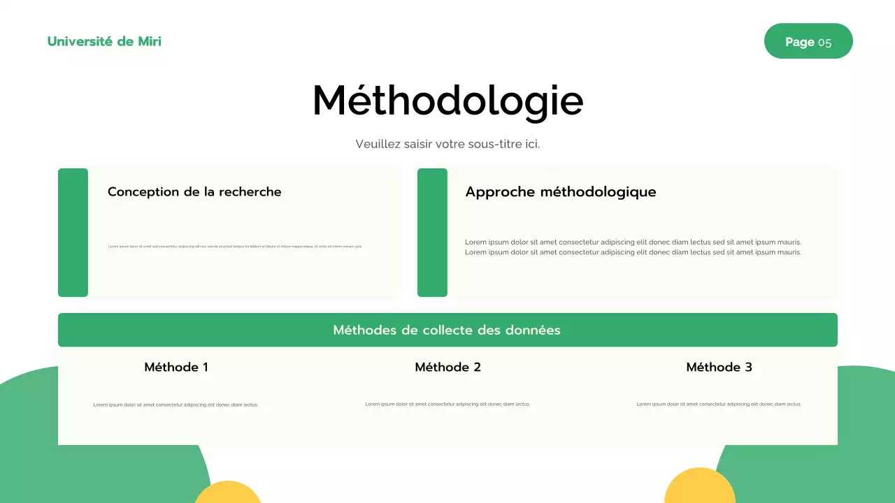Présentation de la recherche verte moderne
