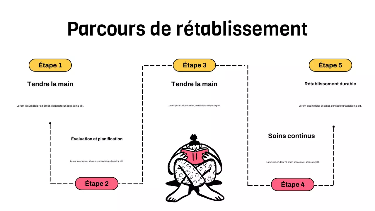 Présentation du traitement illustratif minimaliste rose
