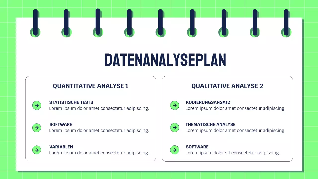Grüne Moderne Forschung Präsentation