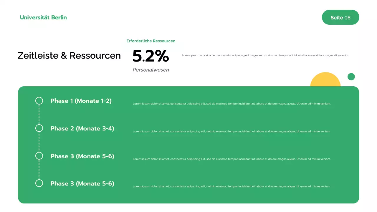 Grüne Moderne Forschung Präsentation