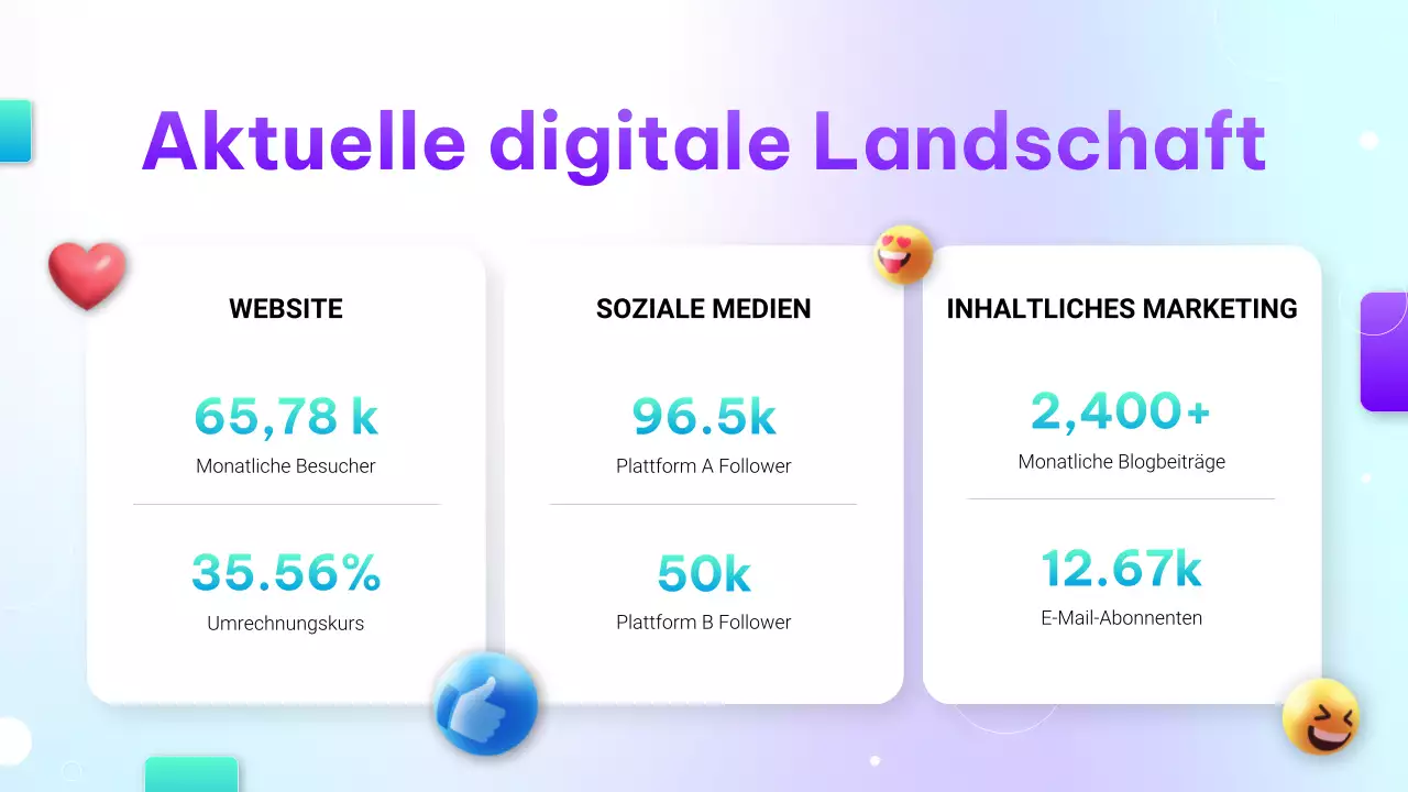 Lila moderne Farbverlauf digitale Marketingpräsentation