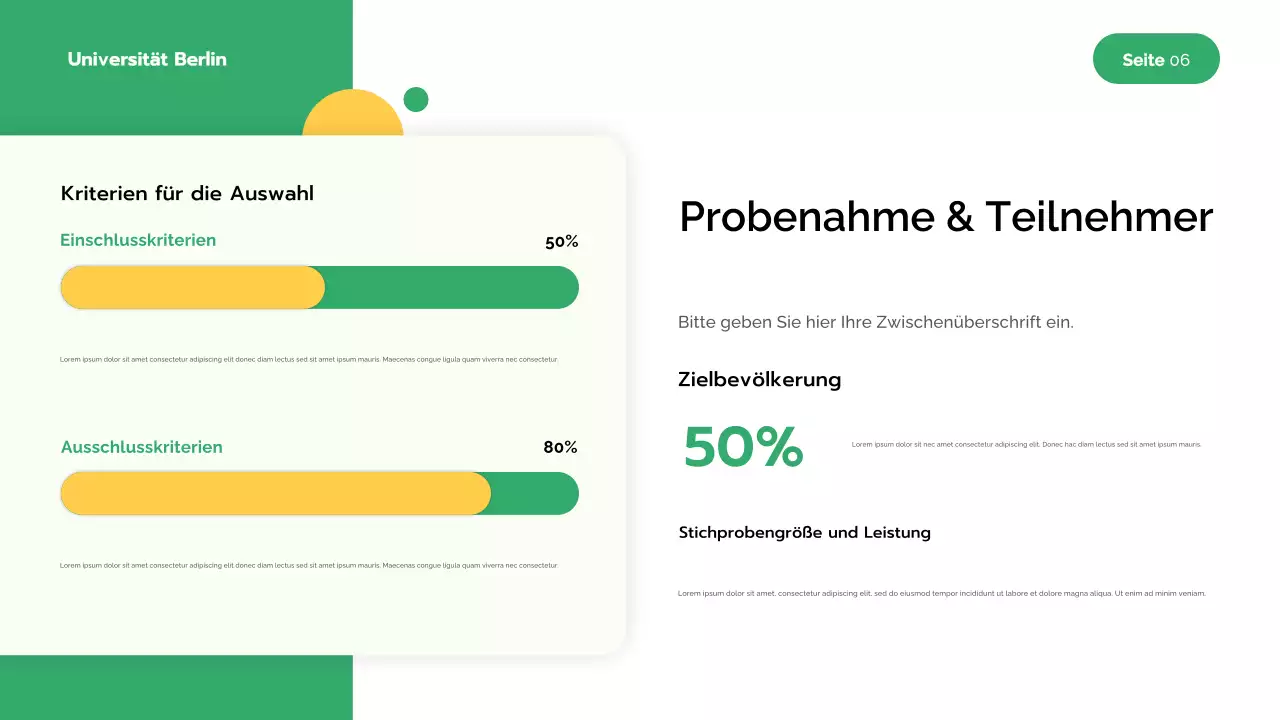 Grüne Moderne Forschung Präsentation