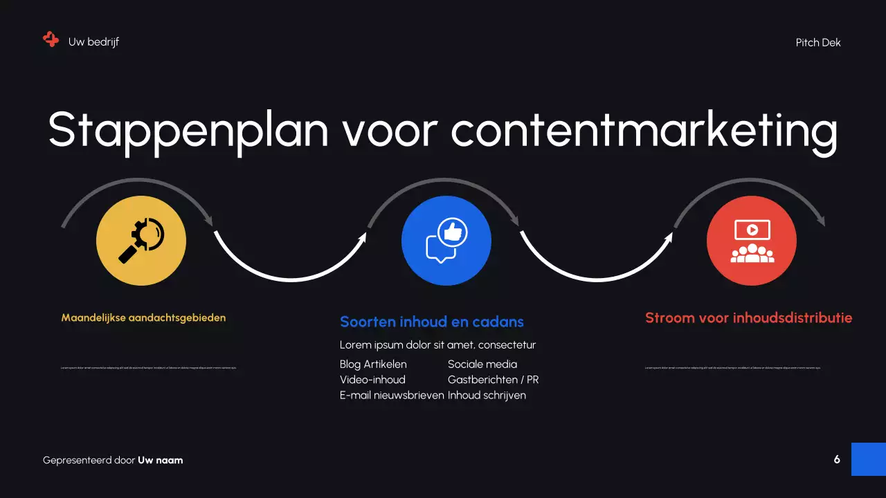 Zwarte moderne digitale marketingpromotiepresentatie