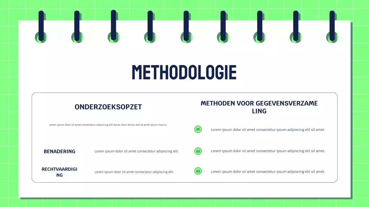 Presentatie van Green Modern Research