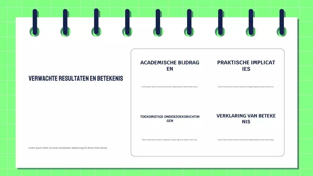 Presentatie van Green Modern Research