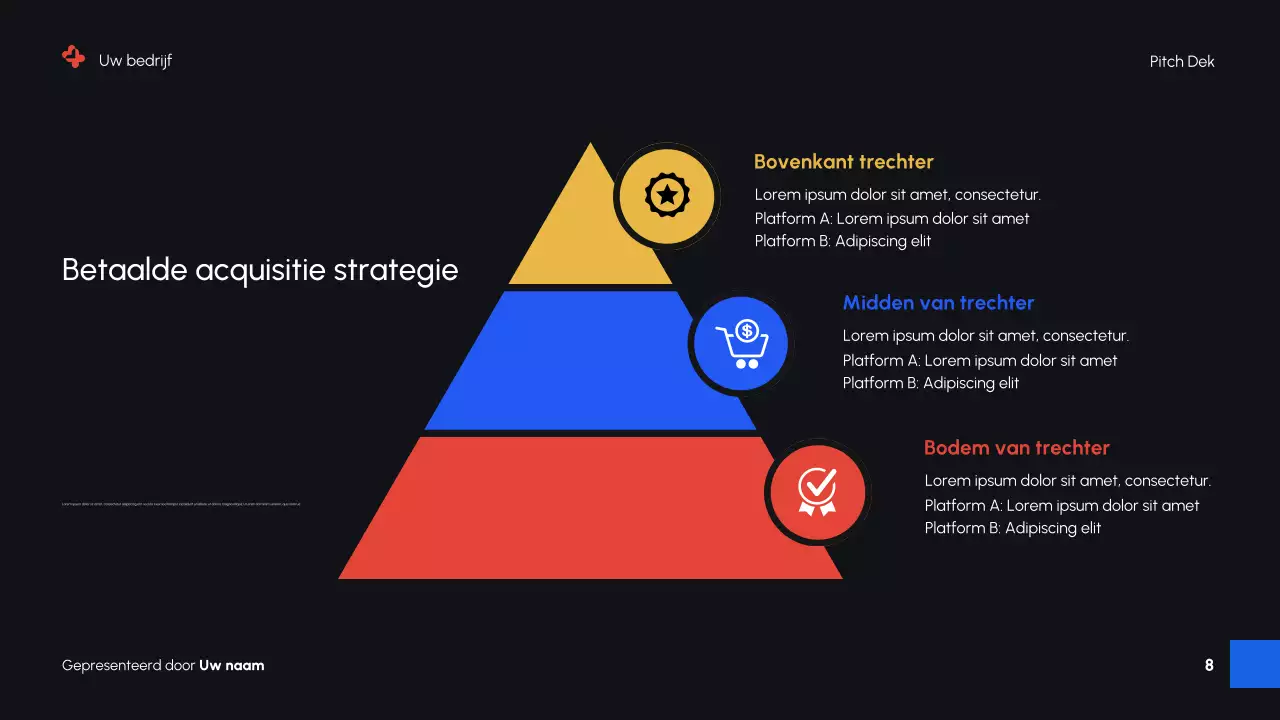 Zwarte moderne digitale marketingpromotiepresentatie