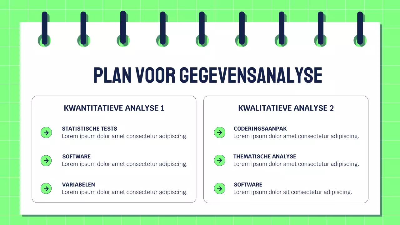 Presentatie van Green Modern Research