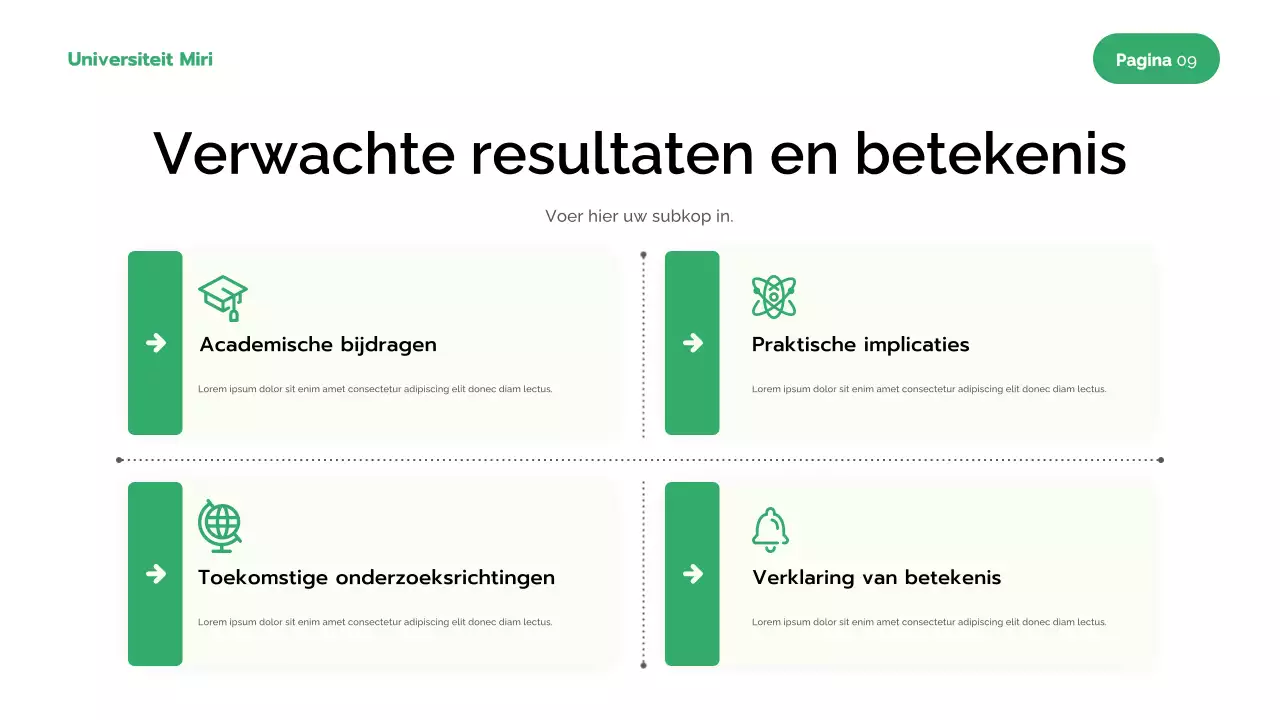 Presentatie van Green Modern Research