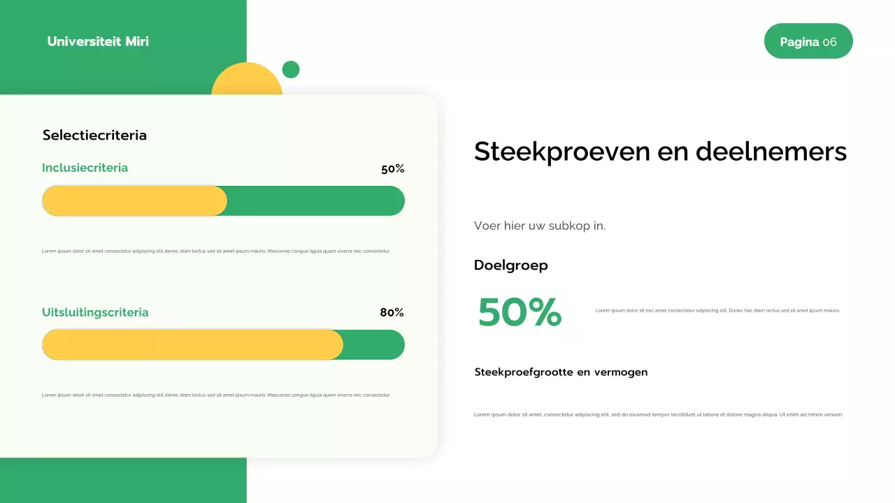 Presentatie van Green Modern Research