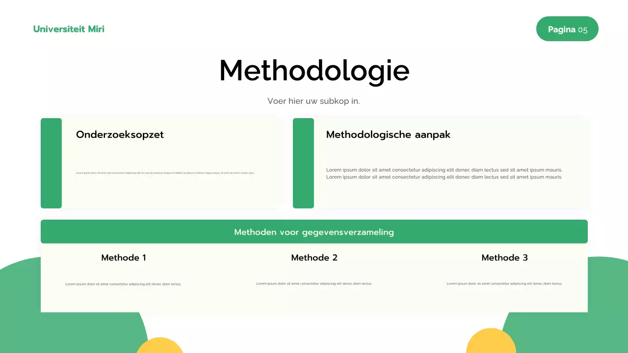 Presentatie van Green Modern Research