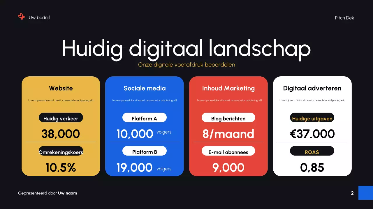 Zwarte moderne digitale marketingpromotiepresentatie