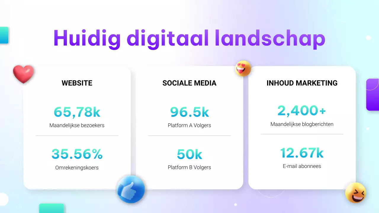 Paarse moderne gradiënt digitale marketingpresentatie
