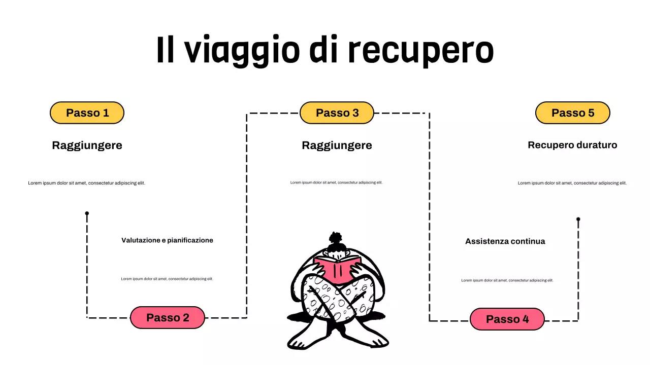 Presentazione del trattamento illustrativo minimale rosa