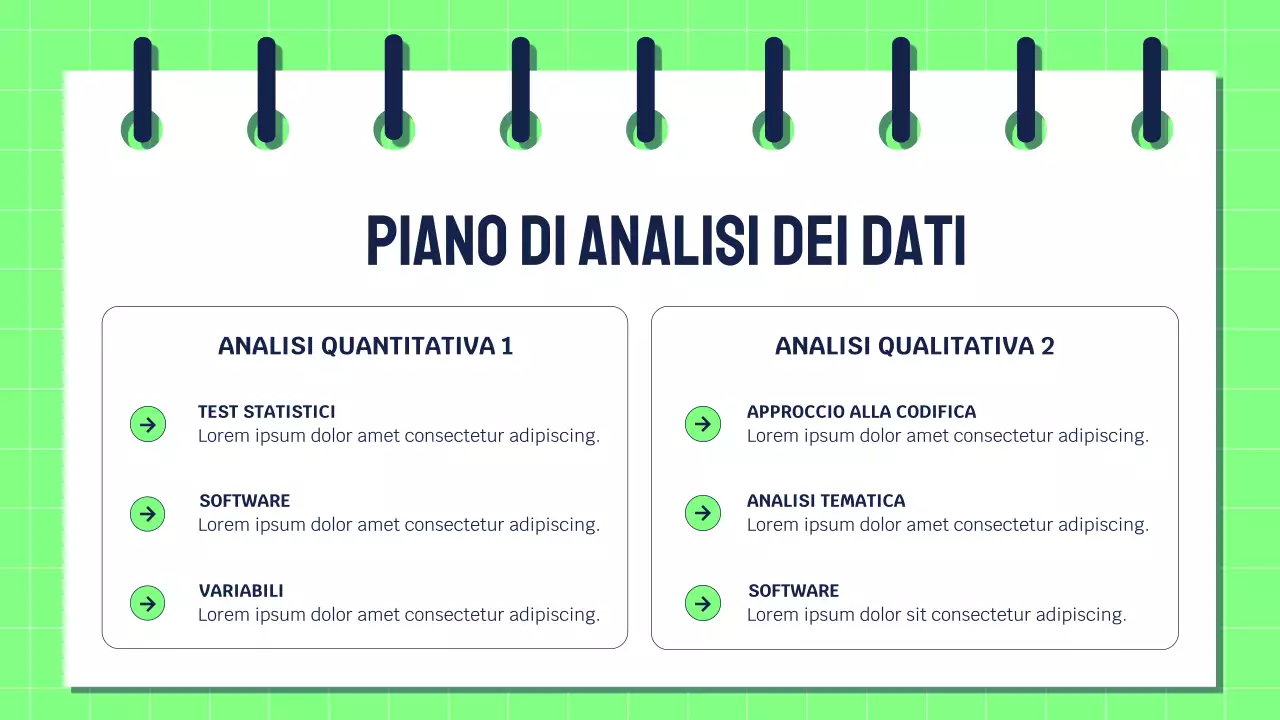 Presentazione della ricerca moderna e verde