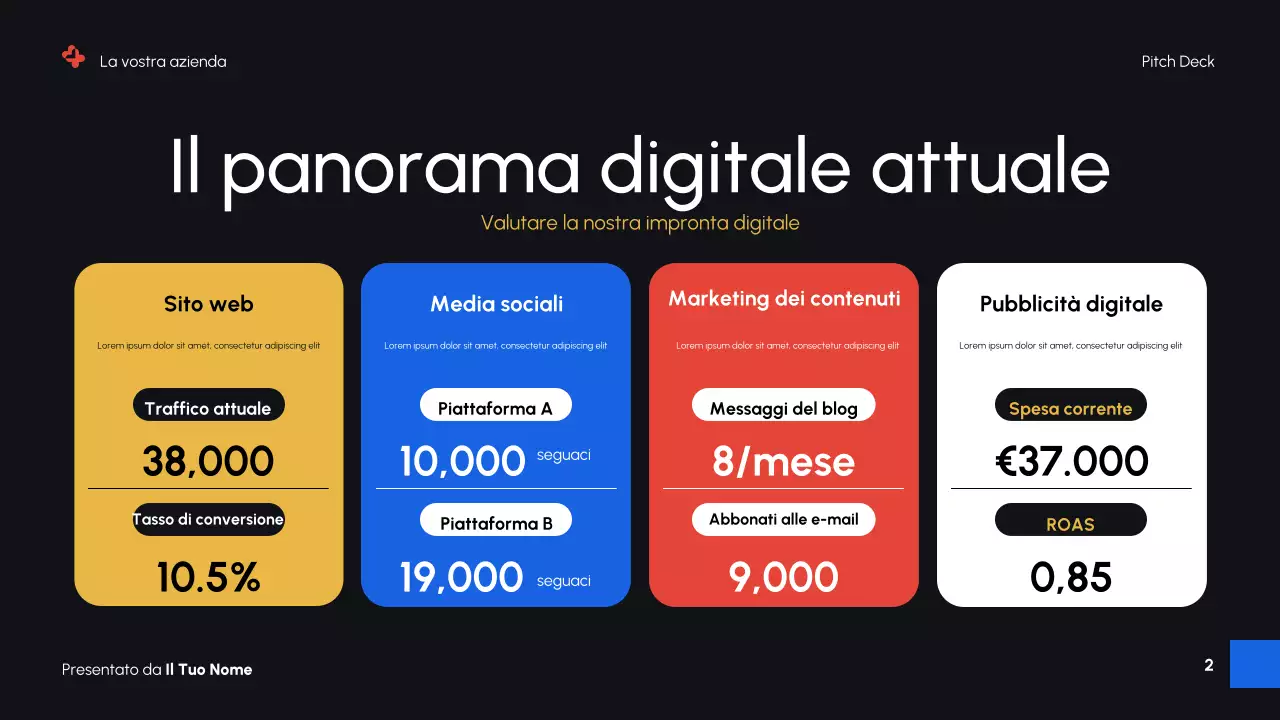Presentazione promozionale del marketing digitale moderno nero