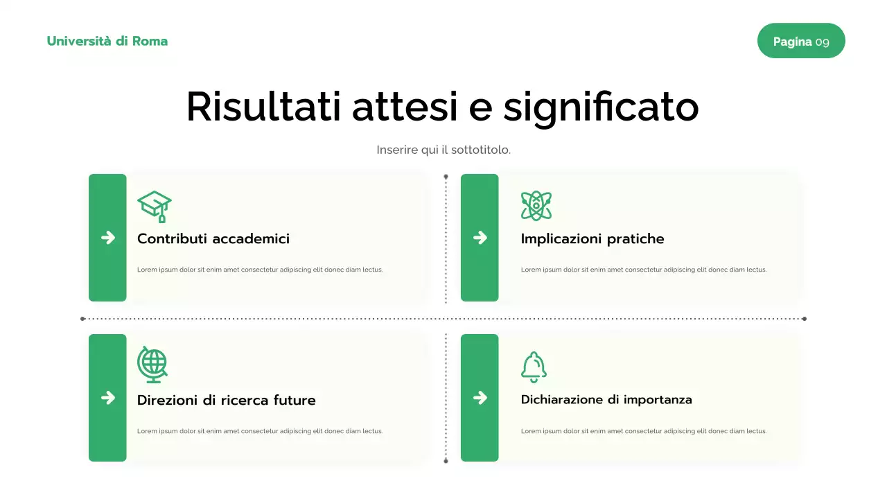 Presentazione della ricerca moderna e verde