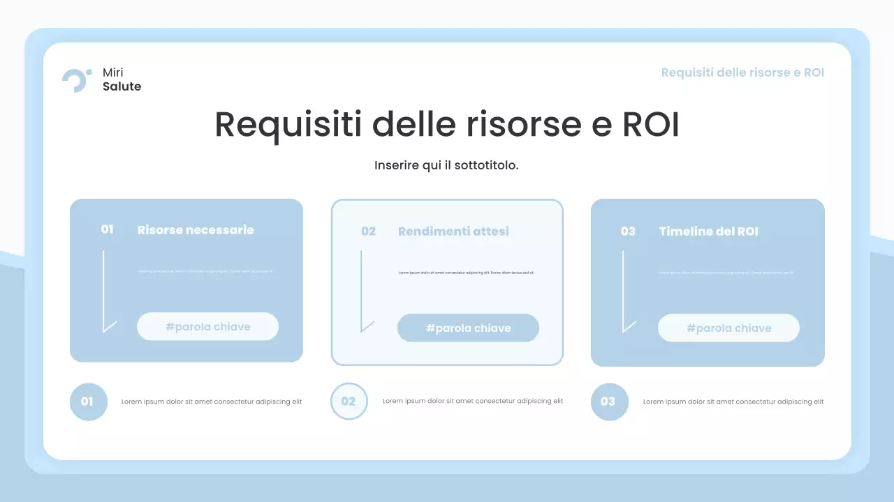Presentazione di Blue Modern Healthcare