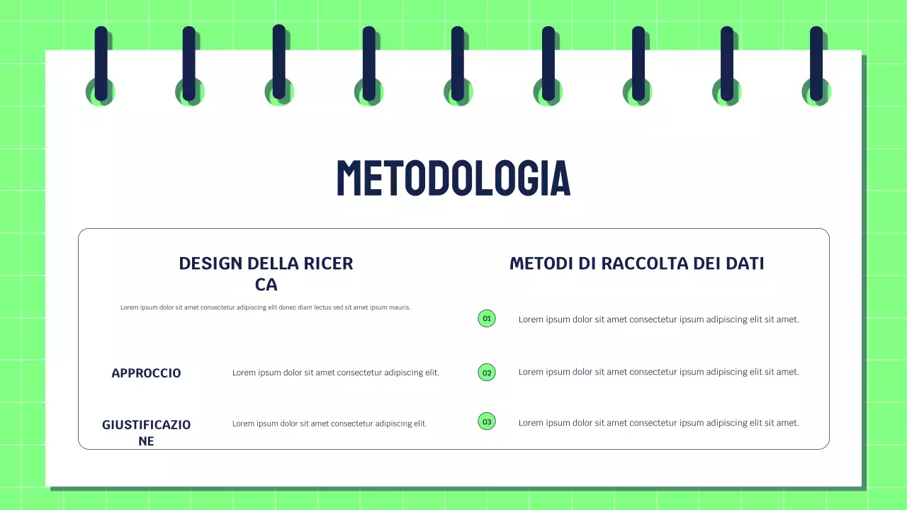 Presentazione della ricerca moderna e verde