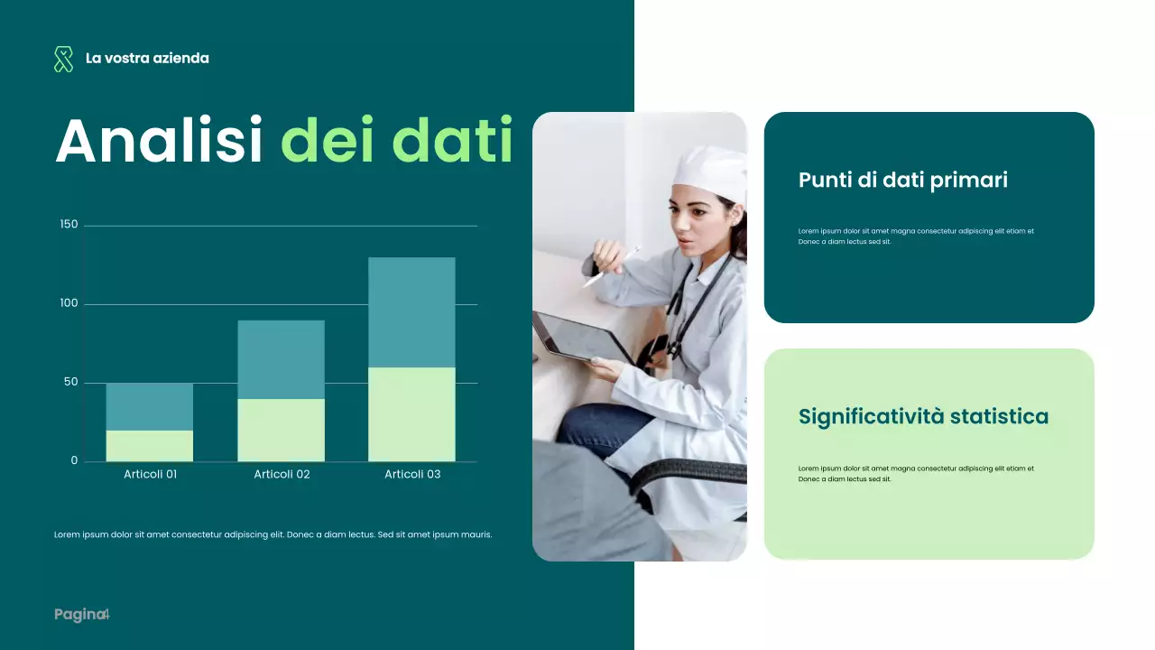 Presentazione di Teal Modern Healthcare
