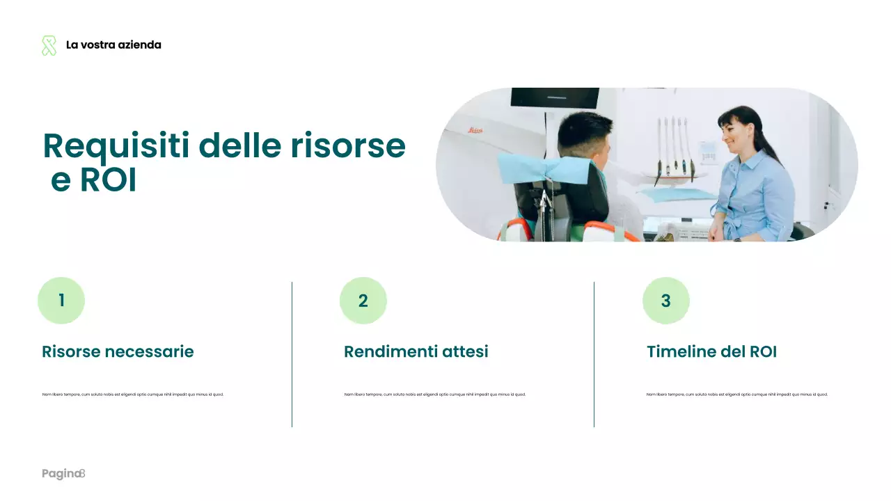 Presentazione di Teal Modern Healthcare