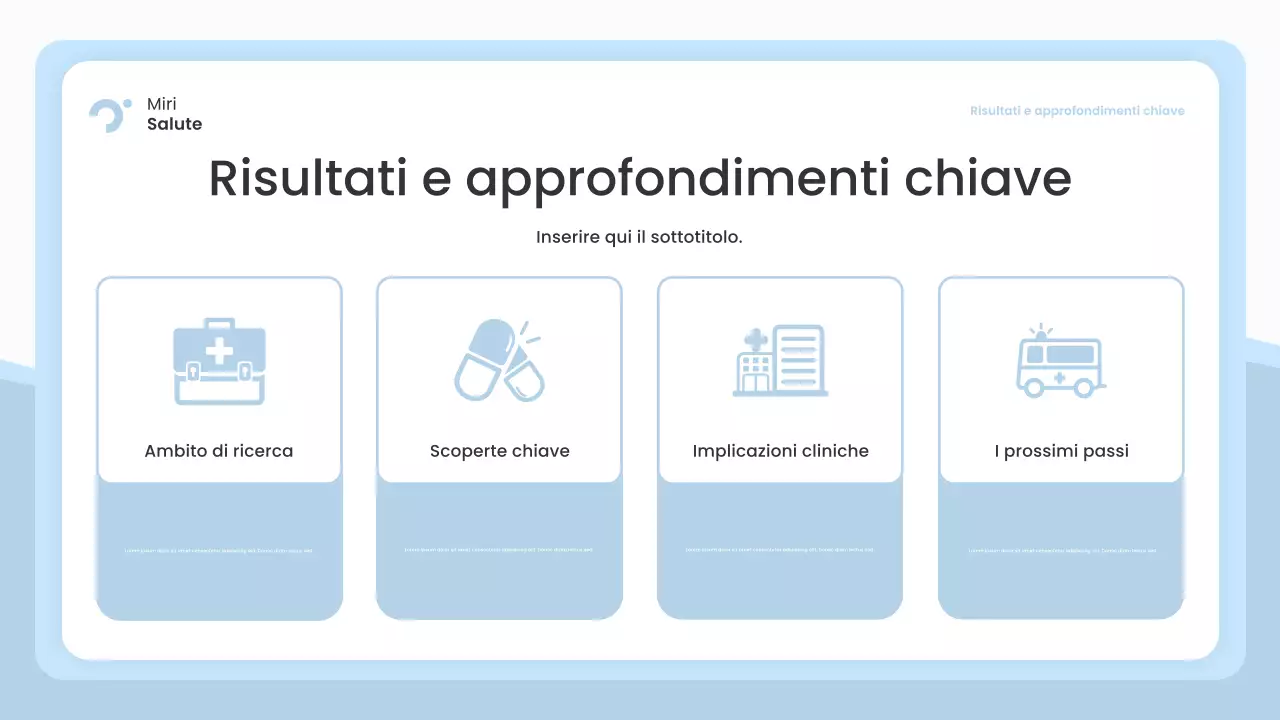 Presentazione di Blue Modern Healthcare