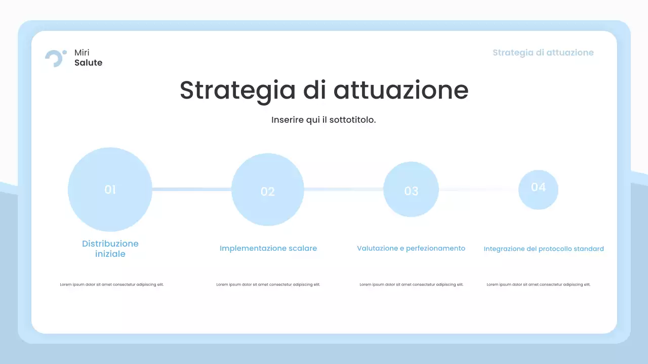 Presentazione di Blue Modern Healthcare