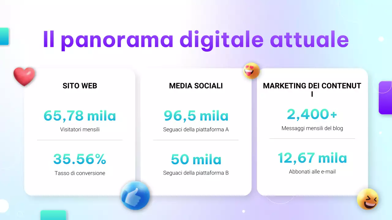 Presentazione di marketing digitale con sfumatura moderna viola