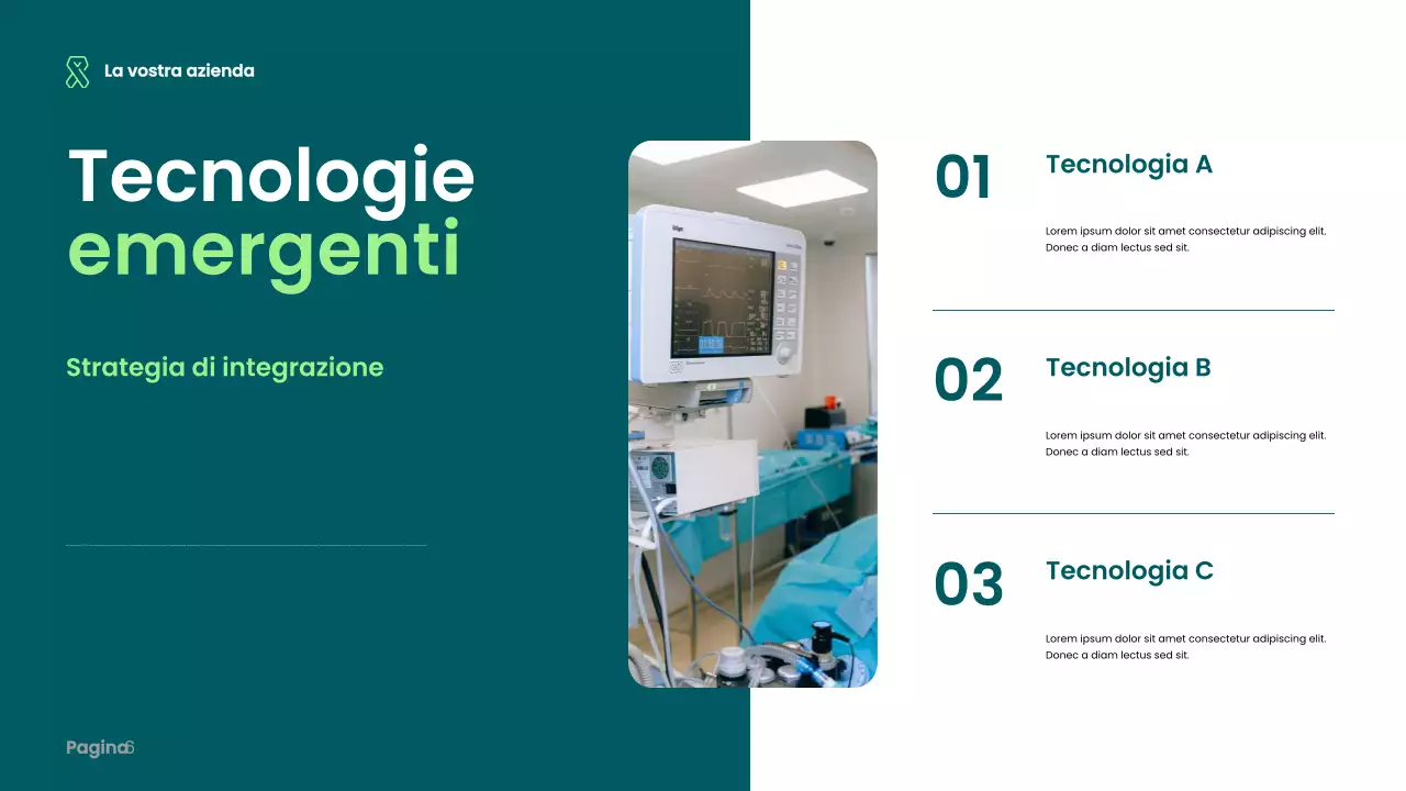 Presentazione di Teal Modern Healthcare
