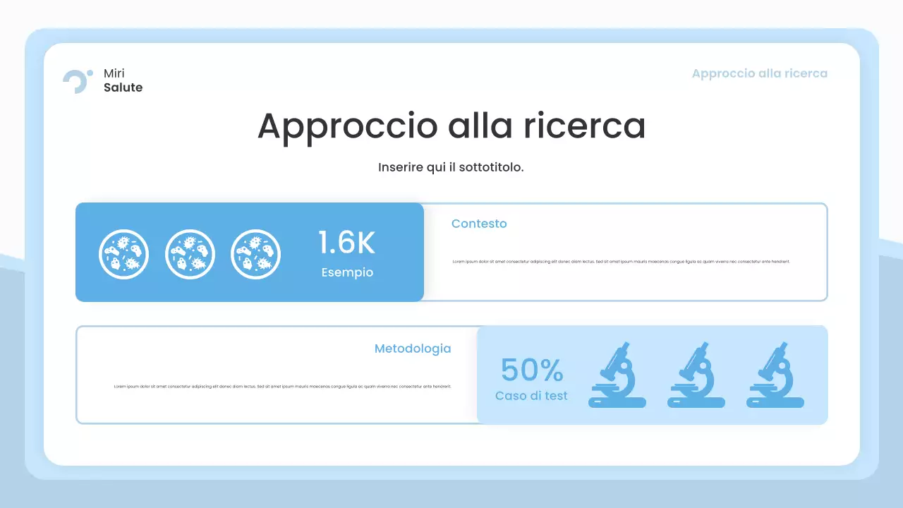 Presentazione di Blue Modern Healthcare