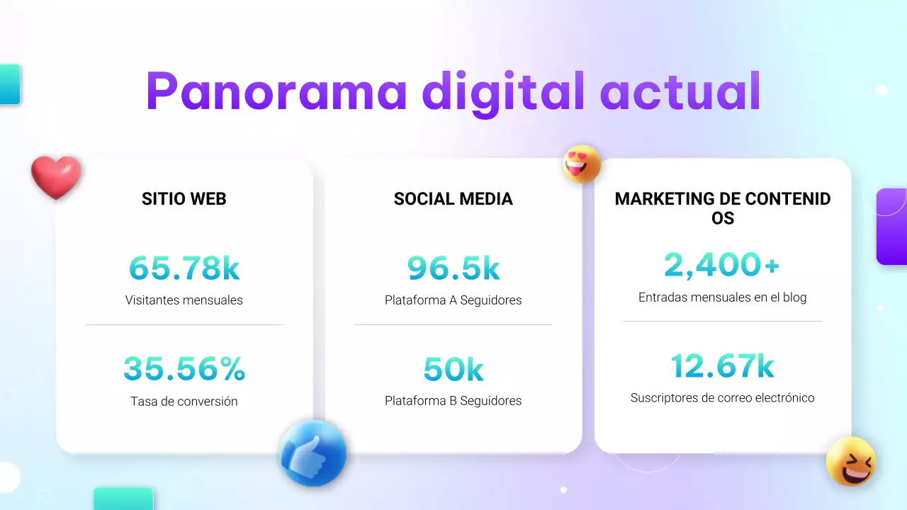 Presentación de marketing digital con degradado moderno morado