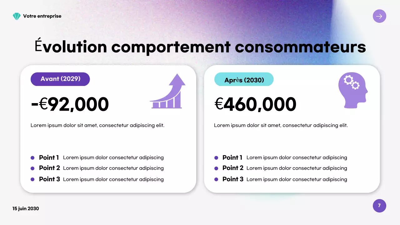 rapport sur le marché moderne de Teal